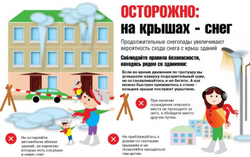 ОСТОРОЖНО! ВОЗМОЖЕН СХОД СНЕГА С КРЫШИ!